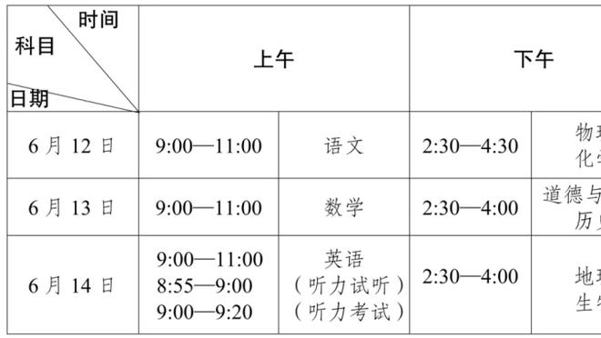 ?每体透露姆巴佩合同：0转会费 5000万奖金&工资锐减+穿10号！